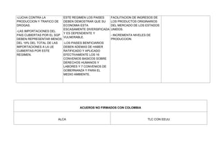 Acuerdos comerciales moniiii