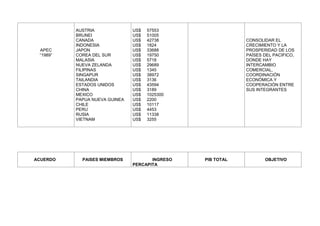 Acuerdos comerciales moniiii