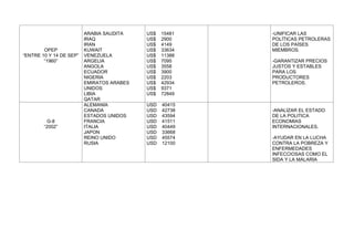 Acuerdos comerciales moniiii