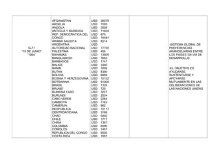 Acuerdos comerciales moniiii