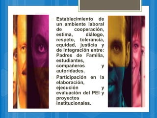  Establecimiento de
un ambiente laboral
de cooperación,
estima, diálogo,
respeto, tolerancia,
equidad, justicia y
de integración entre:
Padres de Familia,
estudiantes,
compañeros y
autoridades.
 Participación en la
elaboración,
ejecución y
evaluación del PEI y
proyectos
institucionales.
 