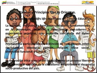 Valores y Principios que lo Orientan.
La participación de tod@s l@s miembros del Consejo Educativo.
La equidad, inclusión, la formación ciudadana, fundamentada
en la promoción, creación e intercambio de saberes y
experiencias prácticas, con profunda conciencia del deber
social.
Promover la participación sin distinción de raza, género, edad,
nacionalidad, ideología, opinión, religión, clase social,
diversidad funcional y cultural.
La valoración ética y social del trabajo, como un proceso liberador,
que permita el ejercicio de la ciudadanía y contribuya al desarrollo
socio-productivo del país.
 