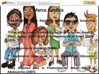 Constitución de la República Bolivariana de Venezuela
(1999).
Plan de Desarrollo Económico y Social de la Nación. Proyecto
Simón Bolívar (2007-2013) y el Programa de la Patria (2013-
2019).
Ley Orgánica de Educación (2009) .
 Reglamento General de la Ley Orgánica de Educación
(2003).
Ley Orgánica para la Protección de Niños, Niñas y
Adolescentes (2007).
Marco Jurídico
 