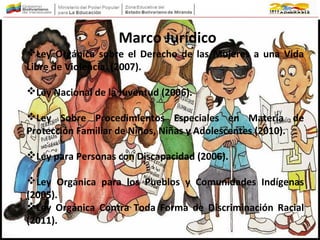 Ley Orgánica sobre el Derecho de las Mujeres a una Vida
Libre de Violencia. (2007).
Ley Nacional de la Juventud (2006).
Ley Sobre Procedimientos Especiales en Materia de
Protección Familiar de Niños, Niñas y Adolescentes (2010).
Ley para Personas con Discapacidad (2006).
Ley Orgánica para los Pueblos y Comunidades Indígenas
(2005).
Ley Orgánica Contra Toda Forma de Discriminación Racial
(2011).
Marco Jurídico
 