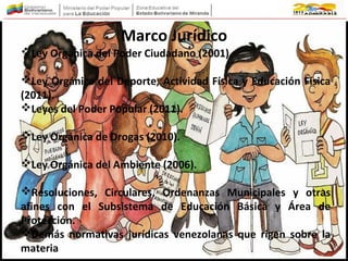 Ley Orgánica del Poder Ciudadano (2001).
Ley Orgánica del Deporte, Actividad Física y Educación Física
(2011).
Leyes del Poder Popular (2011).
Ley Orgánica de Drogas (2010).
Ley Orgánica del Ambiente (2006).
Resoluciones, Circulares, Ordenanzas Municipales y otras
afines con el Subsistema de Educación Básica y Área de
Protección.
Demás normativas jurídicas venezolanas que rigen sobre la
materia
Marco Jurídico
 