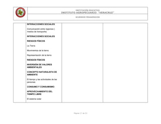 INSTITUCIÓN EDUCATIVA
INSTITUTO AGROPECUARIO “VERACRUZ”
ACUERDOS PEDAGÓGICOS
Página 17 de 53
INTERACCIONES SOCIALES
Comunicación entre regiones (
medios de transporte)
INTERACCIONES SOCIALES
RIESGOS FÍSICOS
La Tierra
Movimientos de la tierra
Representación de la tierra
RIESGOS FÍSICOS
INVERSIÓN DE VALORES
AMBIENTALES
CONCEPTO NATURALISTA DE
AMBIENTE
El tiempo y las actividades de las
personas
CONSUMO Y CONSUMISMO
APROVECHAMIENTO DEL
TIEMPO LIBRE
El sistema solar
 