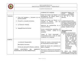 INSTITUCIÓN EDUCATIVA
INSTITUTO AGROPECUARIO “VERACRUZ”
ACUERDOS PEDAGÓGICOS
Página 34 de 53
cumpliendo con lo asignado. interesante destacar del
proceso pedagógico
entre estudiantes. Tendrá
un 5% de la nota
definitiva.
La heteroevaluación Será
tomada en cuenta del profesor
con respecto al aprendizaje de
los estudiantes y viceversa, es
decir del estudiante hacia el
profesor. Tendrá un 5% de
Qué pasará si no se
cumplen:
Se realizara retroalimentación
Se definen los logros y
los Indicadores de cada
área en el respectivo
grado, teniendo en
cuenta los fines del
Sistema Educativo,
Objetivos por niveles y
ciclos, Visión y Misión
del plantel, Estándares
básicos de
competencias y
lineamientos
Curriculares
Se ubican las distintas
actividades y formas de evaluar
a los estudiantes a lo largo del
TERCERO
1. Crisis del feudalismo y formación de los
primeros Estados.
2. Encuentro y conquista de América.
3. La Colonia en América.
4. Geografía física de América.
Analiza las causas que llevaron a la
desintegración del sistema feudal y
surgimiento del comercio.
Analiza las causas que llevaron a la
conquista en América. Con sus
posteriores consecuencias.
Determina las características de la
colonia en América.
Conoce características geográficas de
América y división política en la
actualidad.
Trabaja en forma responsable y
comprometida dentro y fuera de clase
cumpliendo con lo asignado.
CUARTO
La revolución Neogranadina
Movimientos comuneros
Formas de colonización africanas y asiáticas.
(VISION ECOLOGISTA DEL AMBIENTE)
(INVERSION DE VALORES AMBIENTALES)
Analiza las causas y consecuencias de
las revoluciones en América Latina.
Analiza las causas de la esclavitud en
África y América.
Reconoce la influencia del renacimiento
en el cambio de pensamiento filosófico y
político.
 