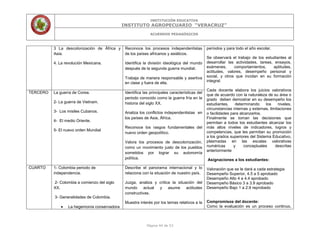INSTITUCIÓN EDUCATIVA
INSTITUTO AGROPECUARIO “VERACRUZ”
ACUERDOS PEDAGÓGICOS
Página 44 de 53
3 La descolonización de África y
Asia.
4. La revolución Mexicana.
Reconoce los procesos independentistas
de los países africanos y asiáticos.
Identifica la división ideológica del mundo
después de la segunda guerra mundial.
Trabaja de manera responsable y asertiva
en clase y fuera de ella.
períodos y para todo el año escolar.
Se observará el trabajo de los estudiantes al
desarrollar las actividades, tareas, ensayos,
exámenes, comportamientos, aptitudes,
actitudes, valores, desempeño personal y
social, y otros que incidan en su formación
integral.
Cada docente elabora los juicios valorativos
que de acuerdo con la naturaleza de su área o
grado deben demostrar en su desempeño los
estudiantes, determinando los niveles,
circunstancias internas y externas, limitaciones
o facilidades para alcanzarlos.
Finalmente se toman las decisiones que
permitan a todos los estudiantes alcanzar los
más altos niveles de indicadores, logros y
competencias, que les permitan su promoción
a los grados superiores del Sistema Educativo,
plasmadas en las escalas valorativas
numéricas y conceptuales descritas
anteriormente
Asignaciones a los estudiantes:
Valoración que se le dará a cada estrategia
Desempeño Superior, 4.5 a 5 aprobado
Desempeño Alto 4 a 4.4 aprobado
Desempeño Básico 3 a 3.9 aprobado
Desempeño Bajo 1 a 2.9 reprobado
Compromisos del docente:
Como la evaluación es un proceso continuo,
TERCERO La guerra de Corea.
2- La guerra de Vietnam.
3- Los misiles Cubanos.
4- El medio Oriente.
5- El nuevo orden Mundial
Identifica las principales características del
periodo conocido como la guerra fría en la
historia del siglo XX.
Analiza los conflictos independentistas en
los países de Asia, África.
Reconoce los rasgos fundamentales del
nuevo orden geopolítico.
Valora los procesos de descolonización,
como un movimiento justo de los pueblos
sometidos por lograr su autonomía
política.
CUARTO 1- Colombia periodo de
independencia.
2- Colombia a comienzo del siglo
XX.
3- Generalidades de Colombia.
La hegemonía conservadora
Describe el panorama internacional y lo
relaciona con la situación de nuestro país.
Juzga, analiza y critica la situación del
mundo actual y asume actitudes
constructivas.
Muestra interés por los temas relativos a la
 