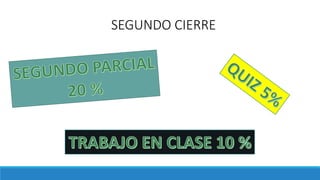 SEGUNDO CIERRE
 