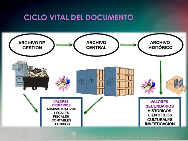 Acuerdo 042 de 2002 n