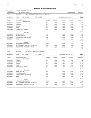 Página :S10 12
0000018Presupuesto HOSPITAL TOCACHE
Análisis de precios unitarios
Fecha presupuesto 30/04/2013001Subpresupuesto ESTRUCTURAS
Partida 02.02.05.01 FALSO PISO CONCRETO SIMPLE f'c=140 Kg/cm², E=4"
m2/DIA 100.0000Rendimiento Costo unitario directo por : m2 44.94100.0000EQ.MO.
Unidad Cuadrilla Cantidad Precio S/.Código Descripción Recurso Parcial S/.
Mano de Obra
hh0147010001 0.2000 0.0160 0.3119.30CAPATAZ
hh0147010002 2.0000 0.1600 2.5716.08OPERARIO
hh0147010003 2.0000 0.1600 2.2113.79OFICIAL
hh0147010004 8.0000 0.6400 7.9612.43PEON
hh0147010005 2.0000 0.1600 2.5716.08OPERADOR-EQ.LIVIANO
15.62
Materiales
m30204000007 0.0500 3.0060.00ARENA GRUESA
m30205000033 0.0800 7.2090.00PIEDRA CHANCADA
bol0221000000 0.7570 17.4123.00CEMENTO PORTLAND (42.5 Kg)
m30230290001 0.0186 0.168.50AGUA
27.77
Equipos
%MO0337010001 3.0000 0.4715.62HERRAMIENTAS MANUALES
hm0348000003 0.5000 0.0400 0.8020.00MEZCLADORA DE CONCRETO TOLVA 11 p3
hm0349000003 0.5000 0.0400 0.286.95VIBRADORA DE CONCRETO 4 HP 2.40"
1.55
Partida 02.03.01.01 CONCRETO EN ZAPATAS f'c=210 Kg/cm2
m3/DIA 15.0000Rendimiento Costo unitario directo por : m3 449.2115.0000EQ.MO.
Unidad Cuadrilla Cantidad Precio S/.Código Descripción Recurso Parcial S/.
Mano de Obra
hh0147010001 0.2000 0.1067 2.0619.30CAPATAZ
hh0147010002 2.0000 1.0667 17.1516.08OPERARIO
hh0147010003 2.0000 1.0667 14.7113.79OFICIAL
hh0147010004 8.0000 4.2667 53.0412.43PEON
hh0147010005 2.0000 1.0667 17.1516.08OPERADOR-EQ.LIVIANO
104.11
Materiales
m30204000007 0.5000 30.0060.00ARENA GRUESA
m30205000033 0.8000 72.0090.00PIEDRA CHANCADA
bol0221000000 9.7400 224.0223.00CEMENTO PORTLAND (42.5 Kg)
m30230290001 0.1860 1.588.50AGUA
327.60
Equipos
%MO0337010001 3.0000 3.12104.11HERRAMIENTAS MANUALES
hm0348000003 1.0000 0.5333 10.6720.00MEZCLADORA DE CONCRETO TOLVA 11 p3
hm0349000003 1.0000 0.5333 3.716.95VIBRADORA DE CONCRETO 4 HP 2.40"
17.50
 
