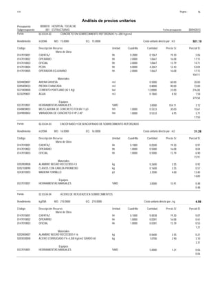 Página :S10 16
0000018Presupuesto HOSPITAL TOCACHE
Análisis de precios unitarios
Fecha presupuesto 30/04/2013001Subpresupuesto ESTRUCTURAS
Partida 02.03.04.02 CONCRETO EN SOBRECIMIENTO REFORZADO f'c=280 Kg/cm2
m3/DIA 15.0000Rendimiento Costo unitario directo por : m3 501.1915.0000EQ.MO.
Unidad Cuadrilla Cantidad Precio S/.Código Descripción Recurso Parcial S/.
Mano de Obra
hh0147010001 0.2000 0.1067 2.0619.30CAPATAZ
hh0147010002 2.0000 1.0667 17.1516.08OPERARIO
hh0147010003 2.0000 1.0667 14.7113.79OFICIAL
hh0147010004 8.0000 4.2667 53.0412.43PEON
hh0147010005 2.0000 1.0667 17.1516.08OPERADOR-EQ.LIVIANO
104.11
Materiales
m30204000007 0.5000 30.0060.00ARENA GRUESA
m30205000033 0.8000 72.0090.00PIEDRA CHANCADA
bol0221000000 12.0000 276.0023.00CEMENTO PORTLAND (42.5 Kg)
m30230290001 0.1860 1.588.50AGUA
379.58
Equipos
%MO0337010001 3.0000 3.12104.11HERRAMIENTAS MANUALES
hm0348000003 1.0000 0.5333 10.6720.00MEZCLADORA DE CONCRETO TOLVA 11 p3
hm0349000003 1.0000 0.5333 3.716.95VIBRADORA DE CONCRETO 4 HP 2.40"
17.50
Partida 02.03.04.03 ENCOFRADO Y DESENCOFRADO DE SOBRECIMIENTO REFORZADO
m2/DIA 16.0000Rendimiento Costo unitario directo por : m2 31.2816.0000EQ.MO.
Unidad Cuadrilla Cantidad Precio S/.Código Descripción Recurso Parcial S/.
Mano de Obra
hh0147010001 0.1000 0.0500 0.9719.30CAPATAZ
hh0147010002 1.0000 0.5000 8.0416.08OPERARIO
hh0147010003 1.0000 0.5000 6.9013.79OFICIAL
15.91
Materiales
kg0202000008 0.2600 0.923.55ALAMBRE NEGRO RECOCIDO # 8
kg0202100090 0.1600 0.573.55CLAVOS CON CABEZA PROMEDIO
p20243010003 3.3500 13.404.00MADERA TORNILLO
14.89
Equipos
%MO0337010001 3.0000 0.4815.91HERRAMIENTAS MANUALES
0.48
Partida 02.03.04.04 ACERO DE REFUERZO EN SOBRECIMIENTOS
kg/DIA 210.0000Rendimiento Costo unitario directo por : kg 4.58210.0000EQ.MO.
Unidad Cuadrilla Cantidad Precio S/.Código Descripción Recurso Parcial S/.
Mano de Obra
hh0147010001 0.1000 0.0038 0.0719.30CAPATAZ
hh0147010002 1.0000 0.0381 0.6116.08OPERARIO
hh0147010003 1.0000 0.0381 0.5313.79OFICIAL
1.21
Materiales
kg0202000007 0.0600 0.213.55ALAMBRE NEGRO RECOCIDO # 16
kg0203030000 1.0700 3.102.90ACERO CORRUGADO FY=4,200 Kg/cm2 GRADO 60
3.31
Equipos
%MO0337010001 5.0000 0.061.21HERRAMIENTAS MANUALES
0.06
 
