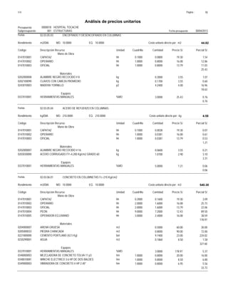 Página :S10 18
0000018Presupuesto HOSPITAL TOCACHE
Análisis de precios unitarios
Fecha presupuesto 30/04/2013001Subpresupuesto ESTRUCTURAS
Partida 02.03.05.03 ENCOFRADO Y DESENCOFRADO EN COLUMNAS
m2/DIA 10.0000Rendimiento Costo unitario directo por : m2 44.8210.0000EQ.MO.
Unidad Cuadrilla Cantidad Precio S/.Código Descripción Recurso Parcial S/.
Mano de Obra
hh0147010001 0.1000 0.0800 1.5419.30CAPATAZ
hh0147010002 1.0000 0.8000 12.8616.08OPERARIO
hh0147010003 1.0000 0.8000 11.0313.79OFICIAL
25.43
Materiales
kg0202000008 0.3000 1.073.55ALAMBRE NEGRO RECOCIDO # 8
kg0202100090 0.1700 0.603.55CLAVOS CON CABEZA PROMEDIO
p20243010003 4.2400 16.964.00MADERA TORNILLO
18.63
Equipos
%MO0337010001 3.0000 0.7625.43HERRAMIENTAS MANUALES
0.76
Partida 02.03.05.04 ACERO DE REFUERZO EN COLUMNAS
kg/DIA 210.0000Rendimiento Costo unitario directo por : kg 4.58210.0000EQ.MO.
Unidad Cuadrilla Cantidad Precio S/.Código Descripción Recurso Parcial S/.
Mano de Obra
hh0147010001 0.1000 0.0038 0.0719.30CAPATAZ
hh0147010002 1.0000 0.0381 0.6116.08OPERARIO
hh0147010003 1.0000 0.0381 0.5313.79OFICIAL
1.21
Materiales
kg0202000007 0.0600 0.213.55ALAMBRE NEGRO RECOCIDO # 16
kg0203030000 1.0700 3.102.90ACERO CORRUGADO FY=4,200 Kg/cm2 GRADO 60
3.31
Equipos
%MO0337010001 5.0000 0.061.21HERRAMIENTAS MANUALES
0.06
Partida 02.03.06.01 CONCRETO EN COLUMNETAS f'c=210 Kg/cm2
m3/DIA 10.0000Rendimiento Costo unitario directo por : m3 540.3010.0000EQ.MO.
Unidad Cuadrilla Cantidad Precio S/.Código Descripción Recurso Parcial S/.
Mano de Obra
hh0147010001 0.2000 0.1600 3.0919.30CAPATAZ
hh0147010002 2.0000 1.6000 25.7316.08OPERARIO
hh0147010003 2.0000 1.6000 22.0613.79OFICIAL
hh0147010004 9.0000 7.2000 89.5012.43PEON
hh0147010005 3.0000 2.4000 38.5916.08OPERADOR-EQ.LIVIANO
178.97
Materiales
m30204000007 0.5000 30.0060.00ARENA GRUESA
m30205000033 0.8000 72.0090.00PIEDRA CHANCADA
bol0221000000 9.7400 224.0223.00CEMENTO PORTLAND (42.5 Kg)
m30230290001 0.1860 1.588.50AGUA
327.60
Equipos
%MO0337010001 3.0000 5.37178.97HERRAMIENTAS MANUALES
hm0348000003 1.0000 0.8000 16.0020.00MEZCLADORA DE CONCRETO TOLVA 11 p3
hm0348010081 1.0000 0.8000 6.808.50WINCHE ELECTRICO 3.6 HP DE DOS BALDES
hm0349000003 1.0000 0.8000 5.566.95VIBRADORA DE CONCRETO 4 HP 2.40"
33.73
 