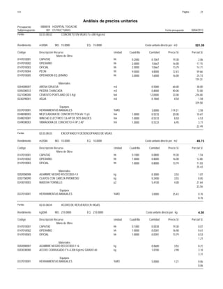 Página :S10 21
0000018Presupuesto HOSPITAL TOCACHE
Análisis de precios unitarios
Fecha presupuesto 30/04/2013001Subpresupuesto ESTRUCTURAS
Partida 02.03.08.02 CONCRETO EN VIGAS f'c=280 Kg/cm2
m3/DIA 15.0000Rendimiento Costo unitario directo por : m3 521.3815.0000EQ.MO.
Unidad Cuadrilla Cantidad Precio S/.Código Descripción Recurso Parcial S/.
Mano de Obra
hh0147010001 0.2000 0.1067 2.0619.30CAPATAZ
hh0147010002 2.0000 1.0667 17.1516.08OPERARIO
hh0147010003 2.0000 1.0667 14.7113.79OFICIAL
hh0147010004 9.0000 4.8000 59.6612.43PEON
hh0147010005 3.0000 1.6000 25.7316.08OPERADOR-EQ.LIVIANO
119.31
Materiales
m30204000007 0.5000 30.0060.00ARENA GRUESA
m30205000033 0.8000 72.0090.00PIEDRA CHANCADA
bol0221000000 12.0000 276.0023.00CEMENTO PORTLAND (42.5 Kg)
m30230290001 0.1860 1.588.50AGUA
379.58
Equipos
%MO0337010001 3.0000 3.58119.31HERRAMIENTAS MANUALES
hm0348000003 1.0000 0.5333 10.6720.00MEZCLADORA DE CONCRETO TOLVA 11 p3
hm0348010081 1.0000 0.5333 4.538.50WINCHE ELECTRICO 3.6 HP DE DOS BALDES
hm0349000003 1.0000 0.5333 3.716.95VIBRADORA DE CONCRETO 4 HP 2.40"
22.49
Partida 02.03.08.03 ENCOFRADO Y DESENCOFRADO DE VIGAS
m2/DIA 10.0000Rendimiento Costo unitario directo por : m2 49.7510.0000EQ.MO.
Unidad Cuadrilla Cantidad Precio S/.Código Descripción Recurso Parcial S/.
Mano de Obra
hh0147010001 0.1000 0.0800 1.5419.30CAPATAZ
hh0147010002 1.0000 0.8000 12.8616.08OPERARIO
hh0147010003 1.0000 0.8000 11.0313.79OFICIAL
25.43
Materiales
kg0202000008 0.3000 1.073.55ALAMBRE NEGRO RECOCIDO # 8
kg0202100090 0.2400 0.853.55CLAVOS CON CABEZA PROMEDIO
p20243010003 5.4100 21.644.00MADERA TORNILLO
23.56
Equipos
%MO0337010001 3.0000 0.7625.43HERRAMIENTAS MANUALES
0.76
Partida 02.03.08.04 ACERO DE REFUERZO EN VIGAS
kg/DIA 210.0000Rendimiento Costo unitario directo por : kg 4.58210.0000EQ.MO.
Unidad Cuadrilla Cantidad Precio S/.Código Descripción Recurso Parcial S/.
Mano de Obra
hh0147010001 0.1000 0.0038 0.0719.30CAPATAZ
hh0147010002 1.0000 0.0381 0.6116.08OPERARIO
hh0147010003 1.0000 0.0381 0.5313.79OFICIAL
1.21
Materiales
kg0202000007 0.0600 0.213.55ALAMBRE NEGRO RECOCIDO # 16
kg0203030000 1.0700 3.102.90ACERO CORRUGADO FY=4,200 Kg/cm2 GRADO 60
3.31
Equipos
%MO0337010001 5.0000 0.061.21HERRAMIENTAS MANUALES
0.06
 
