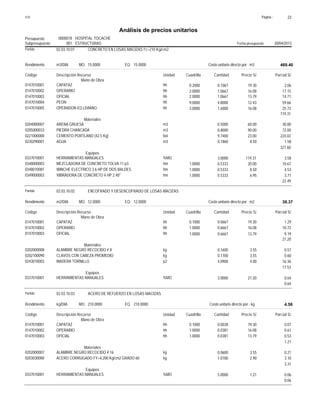 Página :S10 23
0000018Presupuesto HOSPITAL TOCACHE
Análisis de precios unitarios
Fecha presupuesto 30/04/2013001Subpresupuesto ESTRUCTURAS
Partida 02.03.10.01 CONCRETO EN LOSAS MACIZAS f'c=210 Kg/cm2
m3/DIA 15.0000Rendimiento Costo unitario directo por : m3 469.4015.0000EQ.MO.
Unidad Cuadrilla Cantidad Precio S/.Código Descripción Recurso Parcial S/.
Mano de Obra
hh0147010001 0.2000 0.1067 2.0619.30CAPATAZ
hh0147010002 2.0000 1.0667 17.1516.08OPERARIO
hh0147010003 2.0000 1.0667 14.7113.79OFICIAL
hh0147010004 9.0000 4.8000 59.6612.43PEON
hh0147010005 3.0000 1.6000 25.7316.08OPERADOR-EQ.LIVIANO
119.31
Materiales
m30204000007 0.5000 30.0060.00ARENA GRUESA
m30205000033 0.8000 72.0090.00PIEDRA CHANCADA
bol0221000000 9.7400 224.0223.00CEMENTO PORTLAND (42.5 Kg)
m30230290001 0.1860 1.588.50AGUA
327.60
Equipos
%MO0337010001 3.0000 3.58119.31HERRAMIENTAS MANUALES
hm0348000003 1.0000 0.5333 10.6720.00MEZCLADORA DE CONCRETO TOLVA 11 p3
hm0348010081 1.0000 0.5333 4.538.50WINCHE ELECTRICO 3.6 HP DE DOS BALDES
hm0349000003 1.0000 0.5333 3.716.95VIBRADORA DE CONCRETO 4 HP 2.40"
22.49
Partida 02.03.10.02 ENCOFRADO Y DESENCOFRADO DE LOSAS MACIZAS
m2/DIA 12.0000Rendimiento Costo unitario directo por : m2 39.3712.0000EQ.MO.
Unidad Cuadrilla Cantidad Precio S/.Código Descripción Recurso Parcial S/.
Mano de Obra
hh0147010001 0.1000 0.0667 1.2919.30CAPATAZ
hh0147010002 1.0000 0.6667 10.7216.08OPERARIO
hh0147010003 1.0000 0.6667 9.1913.79OFICIAL
21.20
Materiales
kg0202000008 0.1600 0.573.55ALAMBRE NEGRO RECOCIDO # 8
kg0202100090 0.1700 0.603.55CLAVOS CON CABEZA PROMEDIO
p20243010003 4.0900 16.364.00MADERA TORNILLO
17.53
Equipos
%MO0337010001 3.0000 0.6421.20HERRAMIENTAS MANUALES
0.64
Partida 02.03.10.03 ACERO DE REFUERZO EN LOSAS MACIZAS
kg/DIA 210.0000Rendimiento Costo unitario directo por : kg 4.58210.0000EQ.MO.
Unidad Cuadrilla Cantidad Precio S/.Código Descripción Recurso Parcial S/.
Mano de Obra
hh0147010001 0.1000 0.0038 0.0719.30CAPATAZ
hh0147010002 1.0000 0.0381 0.6116.08OPERARIO
hh0147010003 1.0000 0.0381 0.5313.79OFICIAL
1.21
Materiales
kg0202000007 0.0600 0.213.55ALAMBRE NEGRO RECOCIDO # 16
kg0203030000 1.0700 3.102.90ACERO CORRUGADO FY=4,200 Kg/cm2 GRADO 60
3.31
Equipos
%MO0337010001 5.0000 0.061.21HERRAMIENTAS MANUALES
0.06
 
