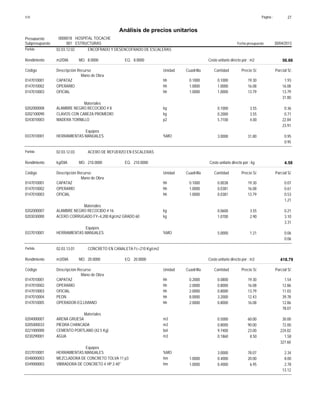 Página :S10 27
0000018Presupuesto HOSPITAL TOCACHE
Análisis de precios unitarios
Fecha presupuesto 30/04/2013001Subpresupuesto ESTRUCTURAS
Partida 02.03.12.02 ENCOFRADO Y DESENCOFRADO DE ESCALERAS
m2/DIA 8.0000Rendimiento Costo unitario directo por : m2 56.668.0000EQ.MO.
Unidad Cuadrilla Cantidad Precio S/.Código Descripción Recurso Parcial S/.
Mano de Obra
hh0147010001 0.1000 0.1000 1.9319.30CAPATAZ
hh0147010002 1.0000 1.0000 16.0816.08OPERARIO
hh0147010003 1.0000 1.0000 13.7913.79OFICIAL
31.80
Materiales
kg0202000008 0.1000 0.363.55ALAMBRE NEGRO RECOCIDO # 8
kg0202100090 0.2000 0.713.55CLAVOS CON CABEZA PROMEDIO
p20243010003 5.7100 22.844.00MADERA TORNILLO
23.91
Equipos
%MO0337010001 3.0000 0.9531.80HERRAMIENTAS MANUALES
0.95
Partida 02.03.12.03 ACERO DE REFUERZO EN ESCALERAS
kg/DIA 210.0000Rendimiento Costo unitario directo por : kg 4.58210.0000EQ.MO.
Unidad Cuadrilla Cantidad Precio S/.Código Descripción Recurso Parcial S/.
Mano de Obra
hh0147010001 0.1000 0.0038 0.0719.30CAPATAZ
hh0147010002 1.0000 0.0381 0.6116.08OPERARIO
hh0147010003 1.0000 0.0381 0.5313.79OFICIAL
1.21
Materiales
kg0202000007 0.0600 0.213.55ALAMBRE NEGRO RECOCIDO # 16
kg0203030000 1.0700 3.102.90ACERO CORRUGADO FY=4,200 Kg/cm2 GRADO 60
3.31
Equipos
%MO0337010001 5.0000 0.061.21HERRAMIENTAS MANUALES
0.06
Partida 02.03.13.01 CONCRETO EN CANALETA f'c=210 Kg/cm2
m3/DIA 20.0000Rendimiento Costo unitario directo por : m3 418.7920.0000EQ.MO.
Unidad Cuadrilla Cantidad Precio S/.Código Descripción Recurso Parcial S/.
Mano de Obra
hh0147010001 0.2000 0.0800 1.5419.30CAPATAZ
hh0147010002 2.0000 0.8000 12.8616.08OPERARIO
hh0147010003 2.0000 0.8000 11.0313.79OFICIAL
hh0147010004 8.0000 3.2000 39.7812.43PEON
hh0147010005 2.0000 0.8000 12.8616.08OPERADOR-EQ.LIVIANO
78.07
Materiales
m30204000007 0.5000 30.0060.00ARENA GRUESA
m30205000033 0.8000 72.0090.00PIEDRA CHANCADA
bol0221000000 9.7400 224.0223.00CEMENTO PORTLAND (42.5 Kg)
m30230290001 0.1860 1.588.50AGUA
327.60
Equipos
%MO0337010001 3.0000 2.3478.07HERRAMIENTAS MANUALES
hm0348000003 1.0000 0.4000 8.0020.00MEZCLADORA DE CONCRETO TOLVA 11 p3
hm0349000003 1.0000 0.4000 2.786.95VIBRADORA DE CONCRETO 4 HP 2.40"
13.12
 