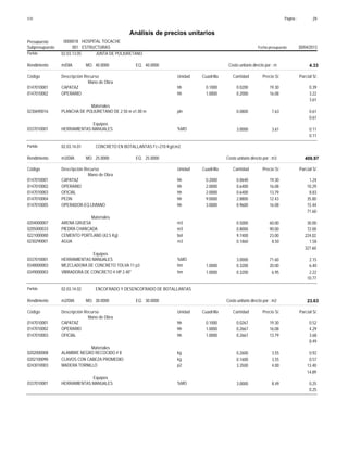 Página :S10 29
0000018Presupuesto HOSPITAL TOCACHE
Análisis de precios unitarios
Fecha presupuesto 30/04/2013001Subpresupuesto ESTRUCTURAS
Partida 02.03.13.05 JUNTA DE POLIURETANO
m/DIA 40.0000Rendimiento Costo unitario directo por : m 4.3340.0000EQ.MO.
Unidad Cuadrilla Cantidad Precio S/.Código Descripción Recurso Parcial S/.
Mano de Obra
hh0147010001 0.1000 0.0200 0.3919.30CAPATAZ
hh0147010002 1.0000 0.2000 3.2216.08OPERARIO
3.61
Materiales
pln0230690016 0.0800 0.617.63PLANCHA DE POLIURETANO DE 2.50 m x1.00 m
0.61
Equipos
%MO0337010001 3.0000 0.113.61HERRAMIENTAS MANUALES
0.11
Partida 02.03.14.01 CONCRETO EN BOTALLANTAS f'c=210 Kg/cm2
m3/DIA 25.0000Rendimiento Costo unitario directo por : m3 409.9725.0000EQ.MO.
Unidad Cuadrilla Cantidad Precio S/.Código Descripción Recurso Parcial S/.
Mano de Obra
hh0147010001 0.2000 0.0640 1.2419.30CAPATAZ
hh0147010002 2.0000 0.6400 10.2916.08OPERARIO
hh0147010003 2.0000 0.6400 8.8313.79OFICIAL
hh0147010004 9.0000 2.8800 35.8012.43PEON
hh0147010005 3.0000 0.9600 15.4416.08OPERADOR-EQ.LIVIANO
71.60
Materiales
m30204000007 0.5000 30.0060.00ARENA GRUESA
m30205000033 0.8000 72.0090.00PIEDRA CHANCADA
bol0221000000 9.7400 224.0223.00CEMENTO PORTLAND (42.5 Kg)
m30230290001 0.1860 1.588.50AGUA
327.60
Equipos
%MO0337010001 3.0000 2.1571.60HERRAMIENTAS MANUALES
hm0348000003 1.0000 0.3200 6.4020.00MEZCLADORA DE CONCRETO TOLVA 11 p3
hm0349000003 1.0000 0.3200 2.226.95VIBRADORA DE CONCRETO 4 HP 2.40"
10.77
Partida 02.03.14.02 ENCOFRADO Y DESENCOFRADO DE BOTALLANTAS
m2/DIA 30.0000Rendimiento Costo unitario directo por : m2 23.6330.0000EQ.MO.
Unidad Cuadrilla Cantidad Precio S/.Código Descripción Recurso Parcial S/.
Mano de Obra
hh0147010001 0.1000 0.0267 0.5219.30CAPATAZ
hh0147010002 1.0000 0.2667 4.2916.08OPERARIO
hh0147010003 1.0000 0.2667 3.6813.79OFICIAL
8.49
Materiales
kg0202000008 0.2600 0.923.55ALAMBRE NEGRO RECOCIDO # 8
kg0202100090 0.1600 0.573.55CLAVOS CON CABEZA PROMEDIO
p20243010003 3.3500 13.404.00MADERA TORNILLO
14.89
Equipos
%MO0337010001 3.0000 0.258.49HERRAMIENTAS MANUALES
0.25
 