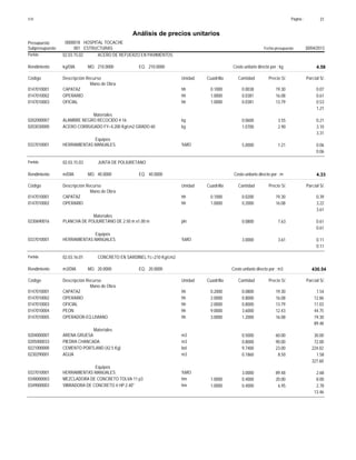 Página :S10 31
0000018Presupuesto HOSPITAL TOCACHE
Análisis de precios unitarios
Fecha presupuesto 30/04/2013001Subpresupuesto ESTRUCTURAS
Partida 02.03.15.02 ACERO DE REFUERZO EN PAVIMENTOS
kg/DIA 210.0000Rendimiento Costo unitario directo por : kg 4.58210.0000EQ.MO.
Unidad Cuadrilla Cantidad Precio S/.Código Descripción Recurso Parcial S/.
Mano de Obra
hh0147010001 0.1000 0.0038 0.0719.30CAPATAZ
hh0147010002 1.0000 0.0381 0.6116.08OPERARIO
hh0147010003 1.0000 0.0381 0.5313.79OFICIAL
1.21
Materiales
kg0202000007 0.0600 0.213.55ALAMBRE NEGRO RECOCIDO # 16
kg0203030000 1.0700 3.102.90ACERO CORRUGADO FY=4,200 Kg/cm2 GRADO 60
3.31
Equipos
%MO0337010001 5.0000 0.061.21HERRAMIENTAS MANUALES
0.06
Partida 02.03.15.03 JUNTA DE POLIURETANO
m/DIA 40.0000Rendimiento Costo unitario directo por : m 4.3340.0000EQ.MO.
Unidad Cuadrilla Cantidad Precio S/.Código Descripción Recurso Parcial S/.
Mano de Obra
hh0147010001 0.1000 0.0200 0.3919.30CAPATAZ
hh0147010002 1.0000 0.2000 3.2216.08OPERARIO
3.61
Materiales
pln0230690016 0.0800 0.617.63PLANCHA DE POLIURETANO DE 2.50 m x1.00 m
0.61
Equipos
%MO0337010001 3.0000 0.113.61HERRAMIENTAS MANUALES
0.11
Partida 02.03.16.01 CONCRETO EN SARDINEL f'c=210 Kg/cm2
m3/DIA 20.0000Rendimiento Costo unitario directo por : m3 430.5420.0000EQ.MO.
Unidad Cuadrilla Cantidad Precio S/.Código Descripción Recurso Parcial S/.
Mano de Obra
hh0147010001 0.2000 0.0800 1.5419.30CAPATAZ
hh0147010002 2.0000 0.8000 12.8616.08OPERARIO
hh0147010003 2.0000 0.8000 11.0313.79OFICIAL
hh0147010004 9.0000 3.6000 44.7512.43PEON
hh0147010005 3.0000 1.2000 19.3016.08OPERADOR-EQ.LIVIANO
89.48
Materiales
m30204000007 0.5000 30.0060.00ARENA GRUESA
m30205000033 0.8000 72.0090.00PIEDRA CHANCADA
bol0221000000 9.7400 224.0223.00CEMENTO PORTLAND (42.5 Kg)
m30230290001 0.1860 1.588.50AGUA
327.60
Equipos
%MO0337010001 3.0000 2.6889.48HERRAMIENTAS MANUALES
hm0348000003 1.0000 0.4000 8.0020.00MEZCLADORA DE CONCRETO TOLVA 11 p3
hm0349000003 1.0000 0.4000 2.786.95VIBRADORA DE CONCRETO 4 HP 2.40"
13.46
 