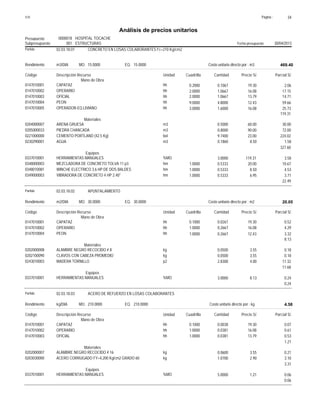 Página :S10 34
0000018Presupuesto HOSPITAL TOCACHE
Análisis de precios unitarios
Fecha presupuesto 30/04/2013001Subpresupuesto ESTRUCTURAS
Partida 02.03.18.01 CONCRETO EN LOSAS COLABORANTES f'c=210 Kg/cm2
m3/DIA 15.0000Rendimiento Costo unitario directo por : m3 469.4015.0000EQ.MO.
Unidad Cuadrilla Cantidad Precio S/.Código Descripción Recurso Parcial S/.
Mano de Obra
hh0147010001 0.2000 0.1067 2.0619.30CAPATAZ
hh0147010002 2.0000 1.0667 17.1516.08OPERARIO
hh0147010003 2.0000 1.0667 14.7113.79OFICIAL
hh0147010004 9.0000 4.8000 59.6612.43PEON
hh0147010005 3.0000 1.6000 25.7316.08OPERADOR-EQ.LIVIANO
119.31
Materiales
m30204000007 0.5000 30.0060.00ARENA GRUESA
m30205000033 0.8000 72.0090.00PIEDRA CHANCADA
bol0221000000 9.7400 224.0223.00CEMENTO PORTLAND (42.5 Kg)
m30230290001 0.1860 1.588.50AGUA
327.60
Equipos
%MO0337010001 3.0000 3.58119.31HERRAMIENTAS MANUALES
hm0348000003 1.0000 0.5333 10.6720.00MEZCLADORA DE CONCRETO TOLVA 11 p3
hm0348010081 1.0000 0.5333 4.538.50WINCHE ELECTRICO 3.6 HP DE DOS BALDES
hm0349000003 1.0000 0.5333 3.716.95VIBRADORA DE CONCRETO 4 HP 2.40"
22.49
Partida 02.03.18.02 APUNTALAMIENTO
m2/DIA 30.0000Rendimiento Costo unitario directo por : m2 20.0530.0000EQ.MO.
Unidad Cuadrilla Cantidad Precio S/.Código Descripción Recurso Parcial S/.
Mano de Obra
hh0147010001 0.1000 0.0267 0.5219.30CAPATAZ
hh0147010002 1.0000 0.2667 4.2916.08OPERARIO
hh0147010004 1.0000 0.2667 3.3212.43PEON
8.13
Materiales
kg0202000008 0.0500 0.183.55ALAMBRE NEGRO RECOCIDO # 8
kg0202100090 0.0500 0.183.55CLAVOS CON CABEZA PROMEDIO
p20243010003 2.8300 11.324.00MADERA TORNILLO
11.68
Equipos
%MO0337010001 3.0000 0.248.13HERRAMIENTAS MANUALES
0.24
Partida 02.03.18.03 ACERO DE REFUERZO EN LOSAS COLABORANTES
kg/DIA 210.0000Rendimiento Costo unitario directo por : kg 4.58210.0000EQ.MO.
Unidad Cuadrilla Cantidad Precio S/.Código Descripción Recurso Parcial S/.
Mano de Obra
hh0147010001 0.1000 0.0038 0.0719.30CAPATAZ
hh0147010002 1.0000 0.0381 0.6116.08OPERARIO
hh0147010003 1.0000 0.0381 0.5313.79OFICIAL
1.21
Materiales
kg0202000007 0.0600 0.213.55ALAMBRE NEGRO RECOCIDO # 16
kg0203030000 1.0700 3.102.90ACERO CORRUGADO FY=4,200 Kg/cm2 GRADO 60
3.31
Equipos
%MO0337010001 5.0000 0.061.21HERRAMIENTAS MANUALES
0.06
 
