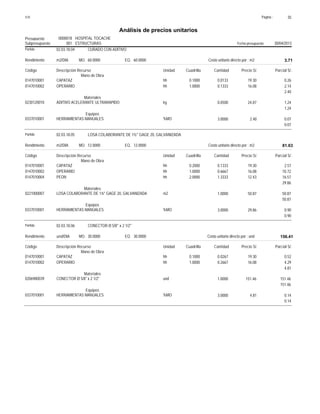 Página :S10 35
0000018Presupuesto HOSPITAL TOCACHE
Análisis de precios unitarios
Fecha presupuesto 30/04/2013001Subpresupuesto ESTRUCTURAS
Partida 02.03.18.04 CURADO CON ADITIVO
m2/DIA 60.0000Rendimiento Costo unitario directo por : m2 3.7160.0000EQ.MO.
Unidad Cuadrilla Cantidad Precio S/.Código Descripción Recurso Parcial S/.
Mano de Obra
hh0147010001 0.1000 0.0133 0.2619.30CAPATAZ
hh0147010002 1.0000 0.1333 2.1416.08OPERARIO
2.40
Materiales
kg0230120010 0.0500 1.2424.87ADITIVO ACELERANTE ULTRARAPIDO
1.24
Equipos
%MO0337010001 3.0000 0.072.40HERRAMIENTAS MANUALES
0.07
Partida 02.03.18.05 LOSA COLABORANTE DE 1½" GAGE 20, GALVANIZADA
m2/DIA 12.0000Rendimiento Costo unitario directo por : m2 81.6312.0000EQ.MO.
Unidad Cuadrilla Cantidad Precio S/.Código Descripción Recurso Parcial S/.
Mano de Obra
hh0147010001 0.2000 0.1333 2.5719.30CAPATAZ
hh0147010002 1.0000 0.6667 10.7216.08OPERARIO
hh0147010004 2.0000 1.3333 16.5712.43PEON
29.86
Materiales
m20221000007 1.0000 50.8750.87LOSA COLABORANTE DE 1½" GAGE 20, GALVANIZADA
50.87
Equipos
%MO0337010001 3.0000 0.9029.86HERRAMIENTAS MANUALES
0.90
Partida 02.03.18.06 CONECTOR Ø 5/8" x 2 1/2"
und/DIA 30.0000Rendimiento Costo unitario directo por : und 156.4130.0000EQ.MO.
Unidad Cuadrilla Cantidad Precio S/.Código Descripción Recurso Parcial S/.
Mano de Obra
hh0147010001 0.1000 0.0267 0.5219.30CAPATAZ
hh0147010002 1.0000 0.2667 4.2916.08OPERARIO
4.81
Materiales
und0206980039 1.0000 151.46151.46CONECTOR Ø 5/8" x 2 1/2"
151.46
Equipos
%MO0337010001 3.0000 0.144.81HERRAMIENTAS MANUALES
0.14
 