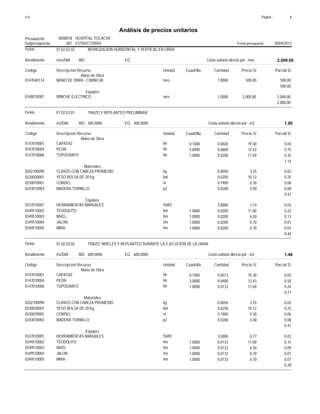 Página :S10 4
0000018Presupuesto HOSPITAL TOCACHE
Análisis de precios unitarios
Fecha presupuesto 30/04/2013001Subpresupuesto ESTRUCTURAS
Partida 01.02.02.02 MOVILIZACION HORIZONTAL Y VERTICAL EN OBRA
mes/DIARendimiento Costo unitario directo por : mes 2,500.00EQ.MO.
Unidad Cuadrilla Cantidad Precio S/.Código Descripción Recurso Parcial S/.
Mano de Obra
mes0147040114 1.0000 500.00500.00MANO DE OBRA - C/WINCHE
500.00
Equipos
mes0348010087 1.0000 2,000.002,000.00WINCHE ELECTRICO
2,000.00
Partida 01.02.03.01 TRAZO Y REPLANTEO PRELIMINAR
m2/DIA 400.0000Rendimiento Costo unitario directo por : m2 1.95400.0000EQ.MO.
Unidad Cuadrilla Cantidad Precio S/.Código Descripción Recurso Parcial S/.
Mano de Obra
hh0147010001 0.1000 0.0020 0.0419.30CAPATAZ
hh0147010004 3.0000 0.0600 0.7512.43PEON
hh0147010006 1.0000 0.0200 0.3517.69TOPOGRAFO
1.14
Materiales
kg0202100090 0.0050 0.023.55CLAVOS CON CABEZA PROMEDIO
bol0230020001 0.0250 0.2510.12YESO BOLSA DE 20 Kg
m0230070001 0.1900 0.060.30CORDEL
p20243010003 0.0200 0.084.00MADERA TORNILLO
0.41
Equipos
%MO0337010001 3.0000 0.031.14HERRAMIENTAS MANUALES
hm0349510002 1.0000 0.0200 0.2211.00TEODOLITO
hm0349510003 1.0000 0.0200 0.136.50NIVEL
hm0349510004 1.0000 0.0200 0.010.70JALON
hm0349510005 1.0000 0.0200 0.010.70MIRA
0.40
Partida 01.02.03.02 TRAZO, NIVELES Y REPLANTEO DURANTE LA EJECUCION DE LA OBRA
m2/DIA 600.0000Rendimiento Costo unitario directo por : m2 1.46600.0000EQ.MO.
Unidad Cuadrilla Cantidad Precio S/.Código Descripción Recurso Parcial S/.
Mano de Obra
hh0147010001 0.1000 0.0013 0.0319.30CAPATAZ
hh0147010004 3.0000 0.0400 0.5012.43PEON
hh0147010006 1.0000 0.0133 0.2417.69TOPOGRAFO
0.77
Materiales
kg0202100090 0.0050 0.023.55CLAVOS CON CABEZA PROMEDIO
bol0230020001 0.0250 0.2510.12YESO BOLSA DE 20 Kg
m0230070001 0.1900 0.060.30CORDEL
p20243010003 0.0200 0.084.00MADERA TORNILLO
0.41
Equipos
%MO0337010001 3.0000 0.020.77HERRAMIENTAS MANUALES
hm0349510002 1.0000 0.0133 0.1511.00TEODOLITO
hm0349510003 1.0000 0.0133 0.096.50NIVEL
hm0349510004 1.0000 0.0133 0.010.70JALON
hm0349510005 1.0000 0.0133 0.010.70MIRA
0.28
 