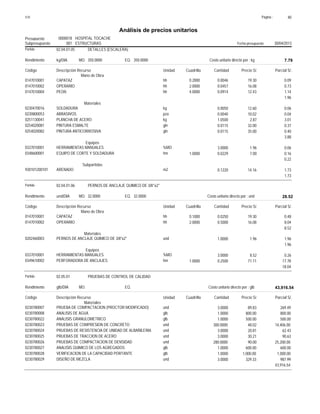 Página :S10 40
0000018Presupuesto HOSPITAL TOCACHE
Análisis de precios unitarios
Fecha presupuesto 30/04/2013001Subpresupuesto ESTRUCTURAS
Partida 02.04.01.05 DETALLES (ESCALERA)
kg/DIA 350.0000Rendimiento Costo unitario directo por : kg 7.79350.0000EQ.MO.
Unidad Cuadrilla Cantidad Precio S/.Código Descripción Recurso Parcial S/.
Mano de Obra
hh0147010001 0.2000 0.0046 0.0919.30CAPATAZ
hh0147010002 2.0000 0.0457 0.7316.08OPERARIO
hh0147010004 4.0000 0.0914 1.1412.43PEON
1.96
Materiales
kg0230470016 0.0050 0.0612.60SOLDADURA
pza0230800053 0.0040 0.0410.02ABRASIVOS
kg0251130041 1.0500 3.012.87PLANCHA DE ACERO
gln0254020081 0.0115 0.3732.00PINTURA ESMALTE
gln0254020082 0.0115 0.4035.00PINTURA ANTICORROSIVA
3.88
Equipos
%MO0337010001 3.0000 0.061.96HERRAMIENTAS MANUALES
hm0348600001 1.0000 0.0229 0.167.00EQUIPO DE CORTE Y SOLDADURA
0.22
Subpartidas
m2930101200101 0.1220 1.7314.16ARENADO
1.73
Partida 02.04.01.06 PERNOS DE ANCLAJE QUIMICO DE 3/8"x2"
und/DIA 32.0000Rendimiento Costo unitario directo por : und 28.5232.0000EQ.MO.
Unidad Cuadrilla Cantidad Precio S/.Código Descripción Recurso Parcial S/.
Mano de Obra
hh0147010001 0.1000 0.0250 0.4819.30CAPATAZ
hh0147010002 2.0000 0.5000 8.0416.08OPERARIO
8.52
Materiales
und0202460003 1.0000 1.961.96PERNOS DE ANCLAJE QUIMICO DE 3/8"x2"
1.96
Equipos
%MO0337010001 3.0000 0.268.52HERRAMIENTAS MANUALES
hm0349610002 1.0000 0.2500 17.7871.11PERFORADORA DE ANCLAJES
18.04
Partida 02.05.01 PRUEBAS DE CONTROL DE CALIDAD
glb/DIARendimiento Costo unitario directo por : glb 43,916.54EQ.MO.
Unidad Cuadrilla Cantidad Precio S/.Código Descripción Recurso Parcial S/.
Materiales
und0230780007 3.0000 269.4989.83PRUEBA DE COMPACTACION (PROCTOR MODIFICADO)
glb0230780008 1.0000 800.00800.00ANALISIS DE AGUA
glb0230780022 1.0000 500.00500.00ANALISIS GRANULOMETRICO
und0230780023 300.0000 14,406.0048.02PRUEBAS DE COMPRESION DE CONCRETO
und0230780024 3.0000 62.4320.81PRUEBAS DE RESISTENCIA DE UNIDAD DE ALBAÑILERIA
und0230780025 3.0000 90.6330.21PRUEBAS DE TRACCION DE ACERO
und0230780026 280.0000 25,200.0090.00PRUEBAS DE COMPACTACION DE DENSIDAD
glb0230780027 1.0000 600.00600.00ANALISIS QUIMICO DE LOS AGREGADOS
glb0230780028 1.0000 1,000.001,000.00VERIFICACION DE LA CAPACIDAD PORTANTE
und0230780029 3.0000 987.99329.33DISEÑO DE MEZCLA
43,916.54
 
