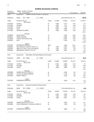 Página :S10 44
0000018Presupuesto HOSPITAL TOCACHE
Análisis de precios unitarios
Fecha presupuesto 30/04/2013001Subpresupuesto ESTRUCTURAS
Partida 02.06.04.02.01 CONCRETO EN PISO TECNICO f'c=280 Kg/cm2
m3/DIA 12.0000Rendimiento Costo unitario directo por : m3 556.8212.0000EQ.MO.
Unidad Cuadrilla Cantidad Precio S/.Código Descripción Recurso Parcial S/.
Mano de Obra
hh0147010001 0.2000 0.1333 2.5719.30CAPATAZ
hh0147010002 2.0000 1.3333 21.4416.08OPERARIO
hh0147010003 2.0000 1.3333 18.3913.79OFICIAL
hh0147010004 9.0000 6.0000 74.5812.43PEON
hh0147010005 3.0000 2.0000 32.1616.08OPERADOR-EQ.LIVIANO
149.14
Materiales
m30204000007 0.5000 30.0060.00ARENA GRUESA
m30205000033 0.8000 72.0090.00PIEDRA CHANCADA
bol0221000000 12.0000 276.0023.00CEMENTO PORTLAND (42.5 Kg)
m30230290001 0.1860 1.588.50AGUA
379.58
Equipos
%MO0337010001 3.0000 4.47149.14HERRAMIENTAS MANUALES
hm0348000003 1.0000 0.6667 13.3320.00MEZCLADORA DE CONCRETO TOLVA 11 p3
hm0348010081 1.0000 0.6667 5.678.50WINCHE ELECTRICO 3.6 HP DE DOS BALDES
hm0349000003 1.0000 0.6667 4.636.95VIBRADORA DE CONCRETO 4 HP 2.40"
28.10
Partida 02.06.04.02.02 ENCOFRADO Y DESENCOFRADO DE PISO TECNICO
m2/DIA 10.0000Rendimiento Costo unitario directo por : m2 44.0210.0000EQ.MO.
Unidad Cuadrilla Cantidad Precio S/.Código Descripción Recurso Parcial S/.
Mano de Obra
hh0147010001 0.1000 0.0800 1.5419.30CAPATAZ
hh0147010002 1.0000 0.8000 12.8616.08OPERARIO
hh0147010003 1.0000 0.8000 11.0313.79OFICIAL
25.43
Materiales
kg0202000008 0.3000 1.073.55ALAMBRE NEGRO RECOCIDO # 8
kg0202100090 0.1700 0.603.55CLAVOS CON CABEZA PROMEDIO
p20243010003 4.0400 16.164.00MADERA TORNILLO
17.83
Equipos
%MO0337010001 3.0000 0.7625.43HERRAMIENTAS MANUALES
0.76
Partida 02.06.04.02.03 ACERO DE REFUERZO EN PISO TECNICO
kg/DIA 210.0000Rendimiento Costo unitario directo por : kg 4.58210.0000EQ.MO.
Unidad Cuadrilla Cantidad Precio S/.Código Descripción Recurso Parcial S/.
Mano de Obra
hh0147010001 0.1000 0.0038 0.0719.30CAPATAZ
hh0147010002 1.0000 0.0381 0.6116.08OPERARIO
hh0147010003 1.0000 0.0381 0.5313.79OFICIAL
1.21
Materiales
kg0202000007 0.0600 0.213.55ALAMBRE NEGRO RECOCIDO # 16
kg0203030000 1.0700 3.102.90ACERO CORRUGADO FY=4,200 Kg/cm2 GRADO 60
3.31
Equipos
%MO0337010001 5.0000 0.061.21HERRAMIENTAS MANUALES
0.06
 
