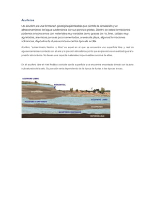 Acuíferos
Un acuífero es una formación geológica permeable que permite la circulación y el
almacenamiento del agua subterránea por sus poros o grietas. Dentro de estas formaciones
podemos encontrarnos con materiales muy variados como gravas de río, limo, calizas muy
agrietadas, areniscas porosas poco cementadas, arenas de playa, algunas formaciones
volcánicas, depósitos de dunas e incluso ciertos tipos de arcilla.
Acuífero “subestimado, freático o libre” es aquel en el que se encuentra una superficie libre y real de
agua encerrada en contacto con el aire y la presión atmosférica,por lo que su presión es en realidad igual a la
presión atmosférica. No tienen una capa de materiales impermeables encima de ellas.
En el acuífero libre el nivel freático coincide con la superficie y se encuentra encontacto directo con la zona
subsaturada del suelo. Su posición varía dependiendo de la época de lluvias o las épocas secas.