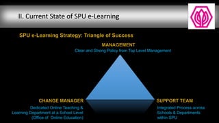 II. Current State of SPU e-Learning
Clear and Strong Policy from Top Level Management
Integrated Process across
Schools & Departments
within SPU
Dedicated Online Teaching &
Learning Department at a School Level
(Office of Online Education)
 