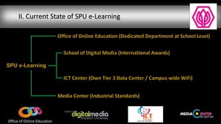 Office of Online Education
II. Current State of SPU e-Learning
 