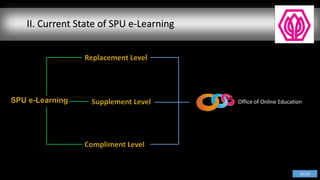 Office of Online Education
20/29
II. Current State of SPU e-Learning
 
