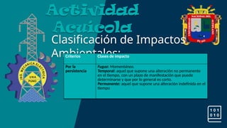 Clasificación de Impactos
Ambientales:
Actividad
Acuícola
Criterios Clases de impacto
Por la
persistencia
Fugaz: Momentáneo.
Temporal: aquel que supone una alteración no permanente
en el tiempo, con un plazo de manifestación que puede
determinarse y que por lo general es corto.
Permanente: aquel que supone una alteración indefinida en el
tiempo
 