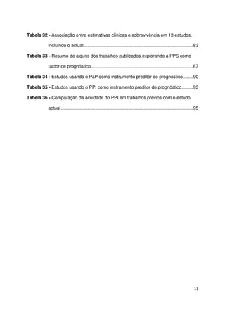 11
Tabela 32 - Associação entre estimativas clínicas e sobrevivência em 13 estudos,
incluindo o actual......................................................................................83
Tabela 33 - Resumo de alguns dos trabalhos publicados explorando a PPS como
factor de prognóstico ................................................................................87
Tabela 34 - Estudos usando o PaP como instrumento preditor de prognóstico........90
Tabela 35 - Estudos usando o PPI como instrumento preditor de prognóstico.........93
Tabela 36 - Comparação da acuidade do PPI em trabalhos prévios com o estudo
actual........................................................................................................95
 