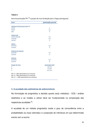 30
Tabela 5.
Itens da pontuação PPI 106
e grupos de risco (tradução para a língua portuguesa)
Item pontuação parcial
Palliative Performance Scale (%)
10-20
30-50
≥60
ingesta oral
muito reduzida
reduzida
normal
edema
presente
ausente
dispneia em repouso
presente
ausente
delirium
presente
ausente
Grupos de risco
A
B
C
PPI > 4 - 20% sobrevivência às 6 semanas
PPI > 6 - 20% sobrevivência às 3 semanas
PPI ≤ 4 - > 20% sobrevivência às 6 semanas
4
2,5
0
2,5
1,0
0
1,0
0
3,5
0
4,0
0
pontuação total
0,0-2,0
2,5-4,0
4,5-15,0
3. A acuidade das estimativas de sobrevivência
Na formulação do prognóstico a decisão quanto ao(s) método(s) - ECS / análise
estatística e ao modelo a utilizar deve ser fundamentada na comparação das
respectivas acuidades 29
.
A acuidade de um método prognóstico avalia o grau de concordância entre a
probabilidade (ou taxa) estimada e a proporção de indivíduos em que determinado
evento vem a ocorrer.
 