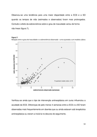 59
Observou-se uma tendência para uma maior disparidade entre a ECS e a SO
quando os tempos de vida (estimados e observados) foram mais prolongados.
Contudo o efeito da sobrevivência sobre o grau de inacuidade variou de forma
não linear (figura 7).
Figura 7.
Relação entre o grau de inacuidade e a sobrevivência observada - curva ajustada a um modelo cúbico.
100806040200
sobrevivencia observada (semanas)
60
50
40
30
20
10
0
valorabsolutodeECS-SO
R quadrado modelo cúbico =0,76
Verificou-se ainda que o tipo de intervenção antineoplásica em curso influenciou a
acuidade da ECS. Diferenças de pelo menos 4 semanas entre a ECS e a SO foram
observadas mais frequentemente em doentes que ou ainda estavam sob terapêutica
antineoplásica ou vieram a iniciá-la no decurso do seguimento.
 
