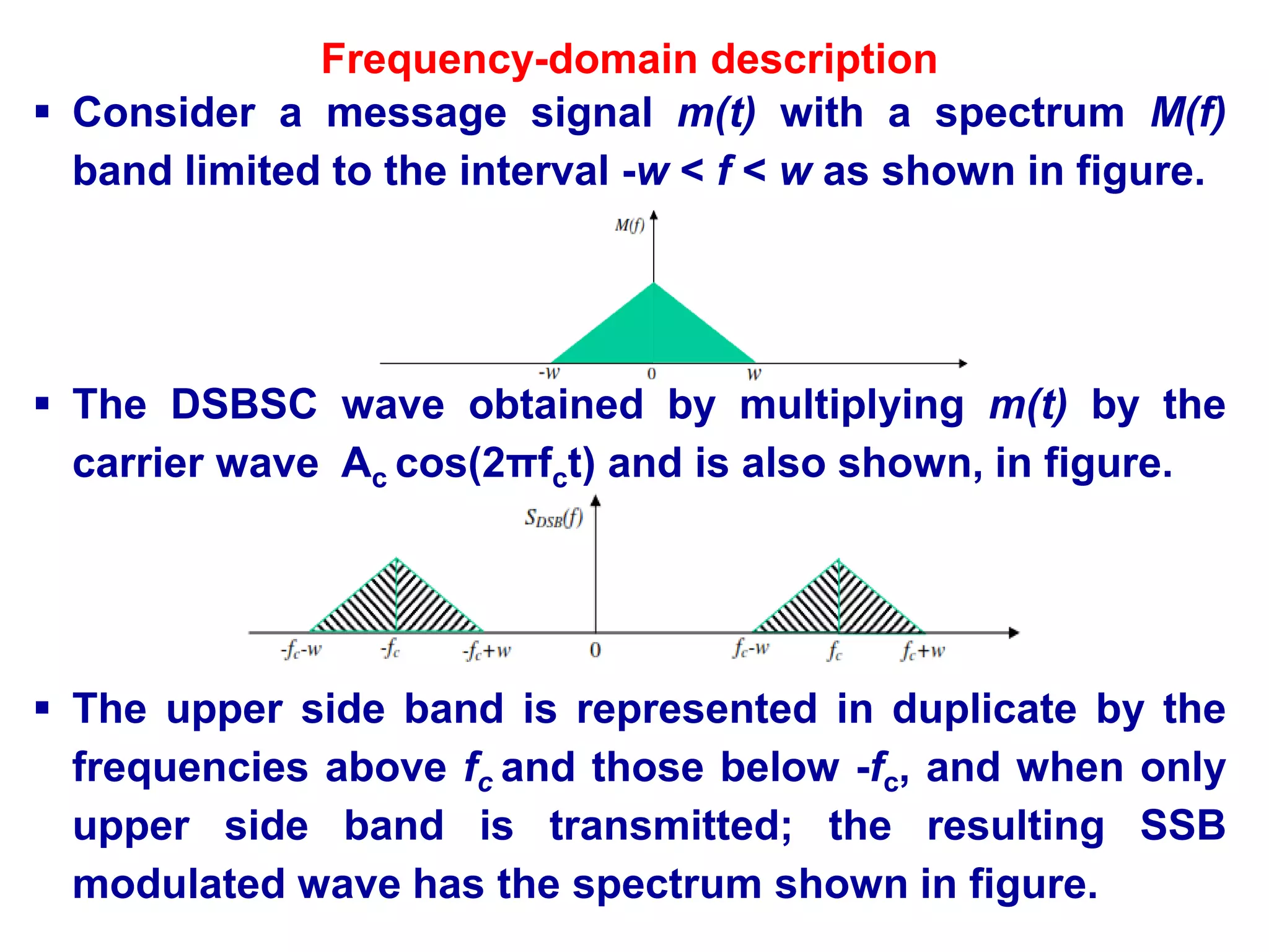 Frequency-domain description
 Consider a message signal m(t) with a spectrum M(f)
band limited to the interval -w < f < w as shown in figure.
 The DSBSC wave obtained by multiplying m(t) by the
carrier wave Ac cos(2πfct) and is also shown, in figure.
 The upper side band is represented in duplicate by the
frequencies above fc and those below -fc, and when only
upper side band is transmitted; the resulting SSB
modulated wave has the spectrum shown in figure.
 