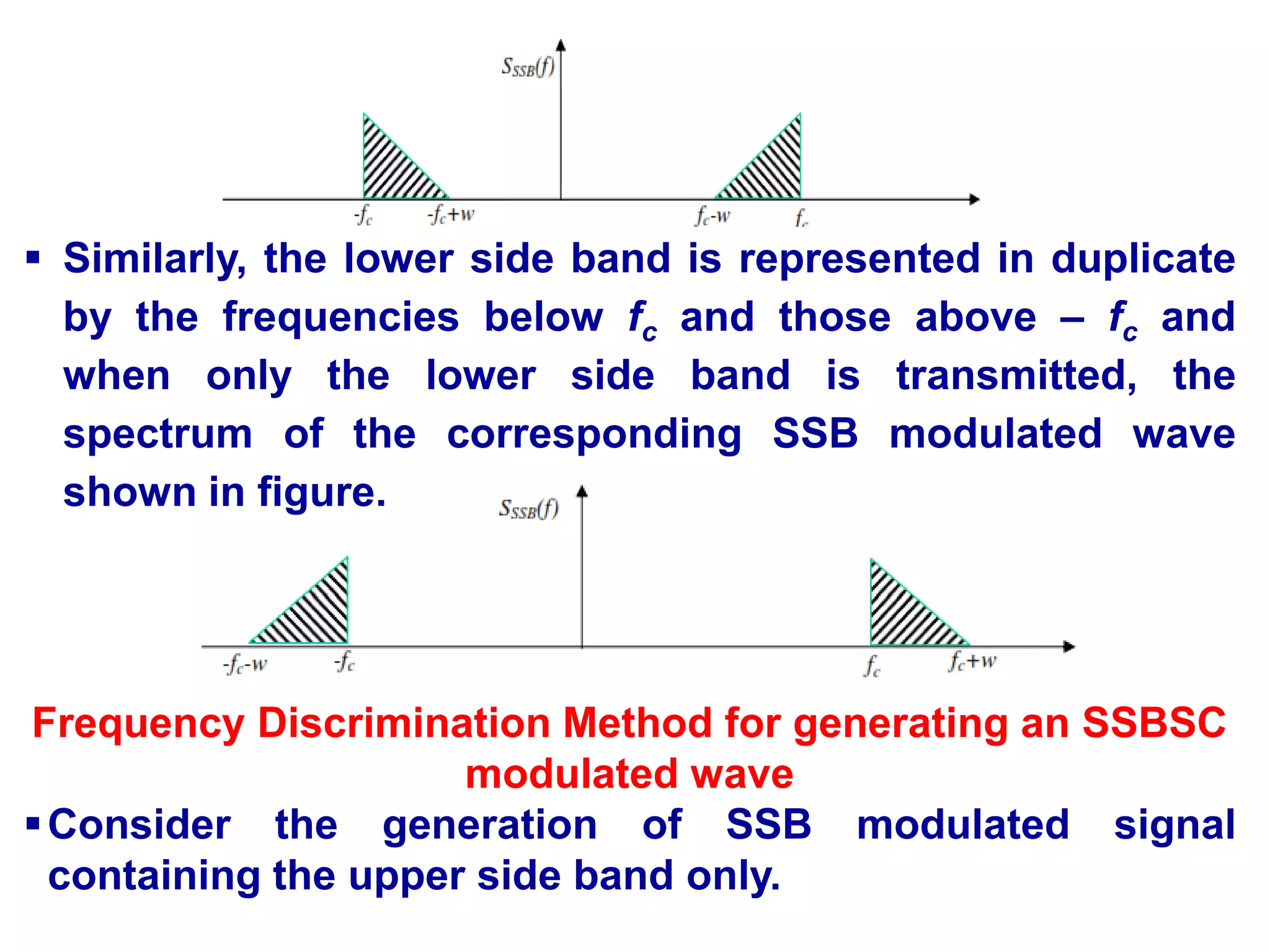  Similarly, the lower side band is represented in duplicate
by the frequencies below fc and those above – fc and
when only the lower side band is transmitted, the
spectrum of the corresponding SSB modulated wave
shown in figure.
Frequency Discrimination Method for generating an SSBSC
modulated wave
Consider the generation of SSB modulated signal
containing the upper side band only.
 