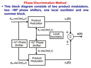 AC UINT 2 (02-02-2023)-1.pdf