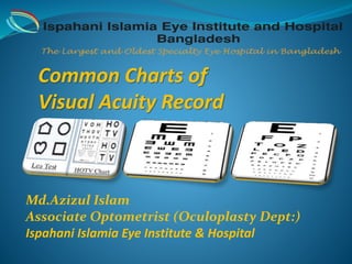 Common Charts of
Visual Acuity Record
Md.Azizul Islam
Associate Optometrist (Oculoplasty Dept:)
Ispahani Islamia Eye Institute & Hospital
 