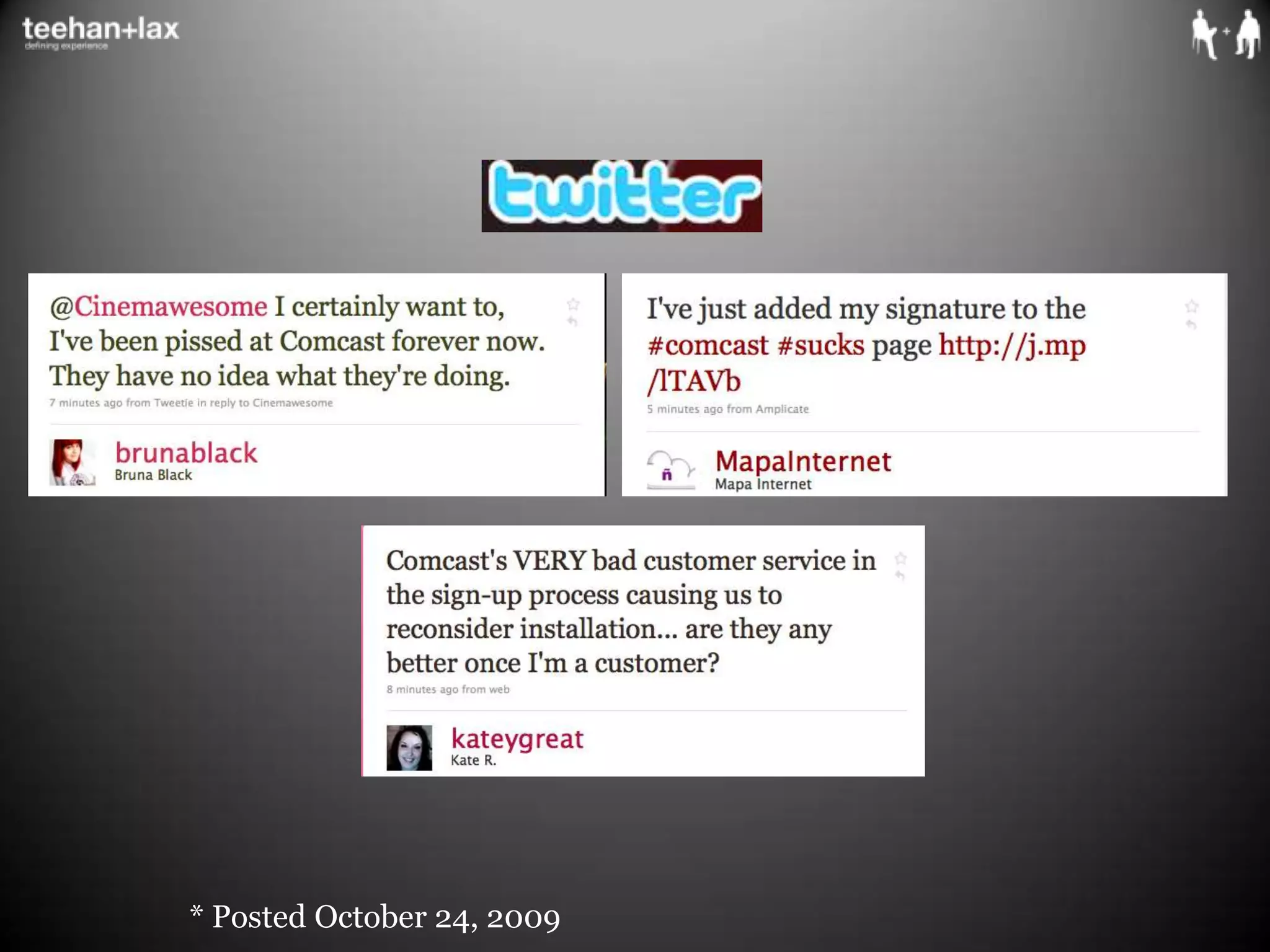 * Posted October 24, 2009