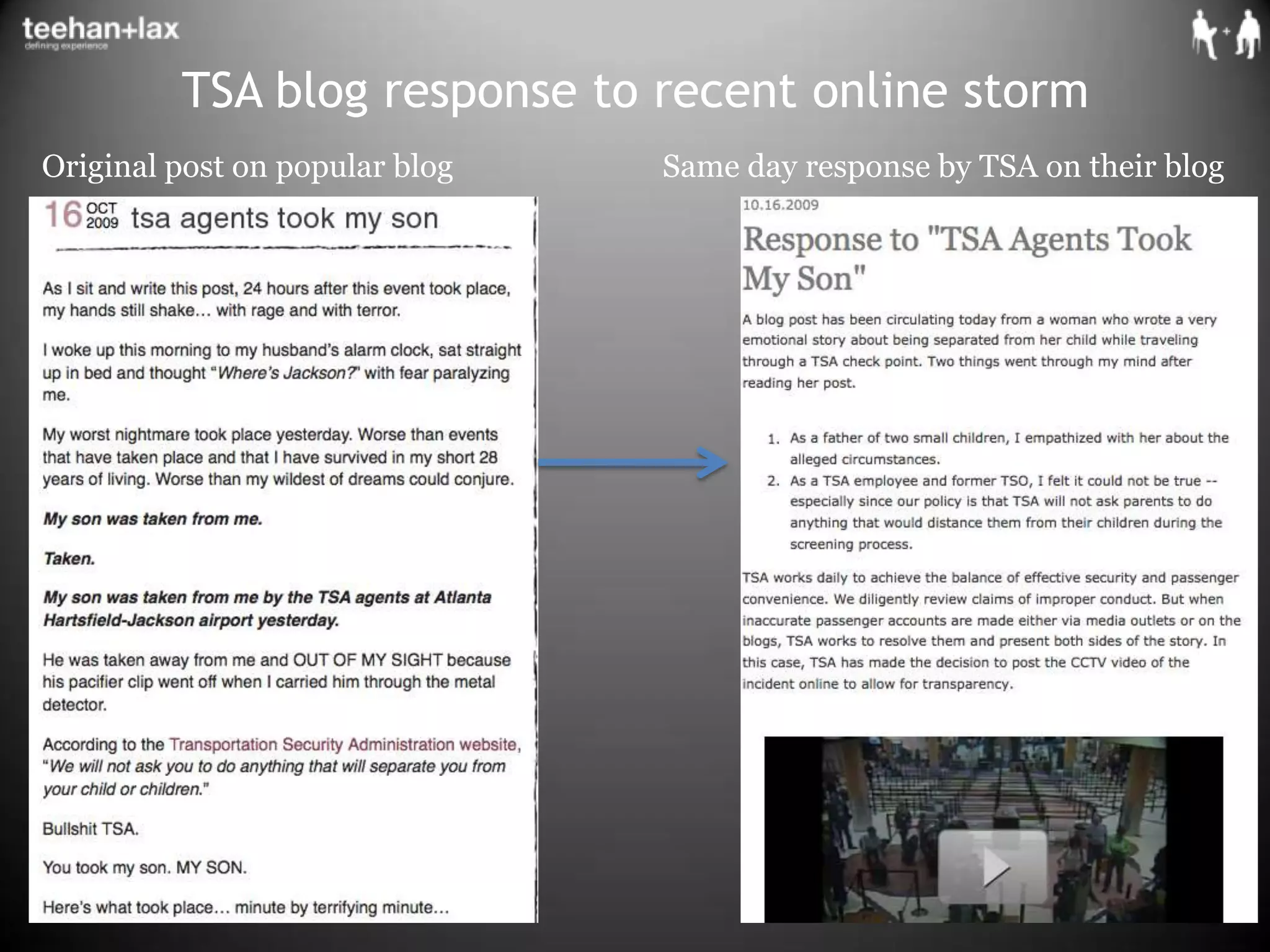 TSA blog response to recent online stormOriginal post on popular blogSame day response by TSA on their blog