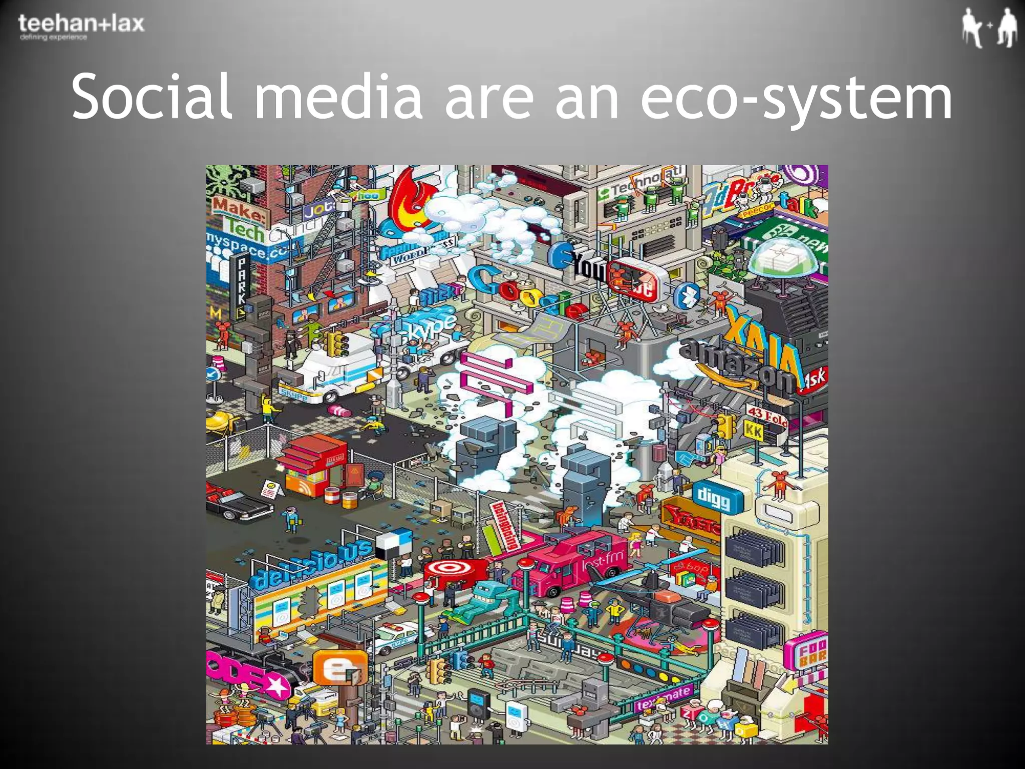 Social media are an eco-system