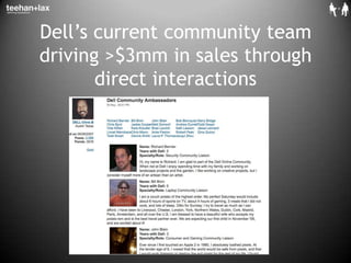 Dell’s current community team driving &gt;$3mm in sales through direct interactions<br />