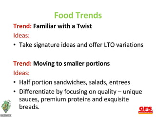 Food Trends Trend:  Familiar with a Twist Ideas:  Take signature ideas and offer LTO variations Trend:  Moving to smaller portions Ideas:  Half portion sandwiches, salads, entrees Differentiate by focusing on quality – unique sauces, premium proteins and exquisite breads. 