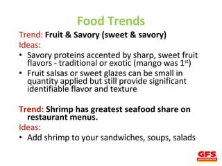 Food Trends Trend:  Fruit & Savory (sweet & savory) Ideas:  Savory proteins accented by sharp, sweet fruit flavors - traditional or exotic (mango was 1 st ) Fruit salsas or sweet glazes can be small in quantity applied but still provide significant identifiable flavor and texture Trend:  Shrimp has greatest seafood share on restaurant menus. Ideas:  Add shrimp to your sandwiches, soups, salads  