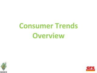 Consumer Trends Overview 