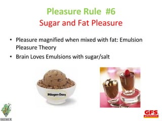 Pleasure Rule  #6 Sugar and Fat Pleasure Pleasure magnified when mixed with fat: Emulsion Pleasure Theory Brain Loves Emulsions with sugar/salt 