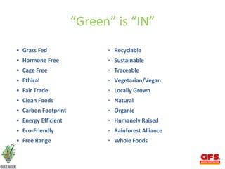 “ Green” is “IN” Grass Fed Hormone Free Cage Free Ethical Fair Trade Clean Foods Carbon Footprint Energy Efficient Eco-Friendly Free Range Recyclable Sustainable Traceable Vegetarian/Vegan Locally Grown Natural Organic Humanely Raised Rainforest Alliance Whole Foods 