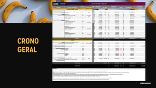 Promo Chamadas 5" ROS 775,00R$ 565 437.875,00R$ 437.875,00R$
Inédito Abertura 5" 5" 1.262,50R$ 13 16.412,50R$ 16.412,50R$
Estreia Abril - TBC Comercial Determinado 30" 30" 5.050,00R$ 13 65.650,00R$ 65.650,00R$
Quadro Customizado - 25.250,00R$ 3 75.750,00R$ 75.750,00R$ 23.000,00R$
Encerramento 5" 5" 1.262,50R$ 13 16.412,50R$ 16.412,50R$
Reprises Abertura 5" 5" 1.262,50R$ 26 32.825,00R$ 32.825,00R$
Comercial Determinado 30" 30" 5.050,00R$ 26 131.300,00R$ 131.300,00R$
Quadro Customizado - 25.250,00R$ 6 151.500,00R$ 151.500,00R$
Encerramento 5" 5" 1.262,50R$ 26 32.825,00R$ 32.825,00R$
Abertura 5" 5" 662,50R$ 26 17.225,00R$ 17.225,00R$
Comercial Determinado 30" 30" 2.650,00R$ 26 68.900,00R$ 68.900,00R$
Quadro Customizado - 13.250,00R$ 6 79.500,00R$ 79.500,00R$
Encerramento 5" 5" 662,50R$ 26 17.225,00R$ 17.225,00R$
Abertura 5" 5" 500,00R$ 13 6.500,00R$ 6.500,00R$
Comercial Determinado 30" 30" 2.000,00R$ 13 26.000,00R$ 26.000,00R$
Quadro Customizado - 10.000,00R$ 3 30.000,00R$ 30.000,00R$
Encerramento 5" 5" 500,00R$ 13 6.500,00R$ 6.500,00R$
817 1.212.400,00R$ 0% 1.212.400,00R$ 23.000,00R$
Digital (Site) Selo + Super Banner + Arroba
Comedy Central (CC Play) Vídeo PréRoll
Bloco Especial - Youtube Bloco customizado especial 24.700,00R$ 3 74.100,00R$ 74.100,00R$ 18.000,00R$
Social Comedy Central Facebook Posts 1.500,00R$ 6 9.000,00R$ 0% 9.000,00R$
Editorial Instagram Posts 2.000,00R$ 3 6.000,00R$ 0% 6.000,00R$
Twitter Posts 1.000,00R$ 3 3.000,00R$ 0% 3.000,00R$
Bloco customizado Facebook Posts 3.000,00R$ 3 9.000,00R$ 0% 9.000,00R$
Instagram Posts 4.000,00R$ 3 12.000,00R$ 0% 12.000,00R$
Twitter Posts 2.000,00R$ 3 6.000,00R$ 0% 6.000,00R$
Mídia de Apoio Arroba (300X250) CPM
Rede Música & Entretenimento Superbanner (728X90) | (320X50) CPM
desktop/app/mobile
1.250.027 336.950,00R$ 0 336.950,00R$ 18.000,00R$
1.549.350,00R$ 0% 1.549.350,00R$ 41.000,00R$
COMEDY CENTRAL | ON AIR
Prime Time
Vespertino
Matutino
TOTAL TV
DIGITAL
143.750,00R$
74.100,00R$Mês 324.700,00R$ 74.100,00R$
_Valores referentes à tabela de Abril/19, com validade até Setembro/19.
TOTAL GERAL
TOTAL DIGITAL
_ Plano atualizado em 28/11/2019. Esta proposta é válida por 15 dias a partir de seu envio. Após este prazo, os valores devem ser confirmados com a equipe comercial.
OBS GERAIS
_Custos de cachês consideram: 4 talentos por ação + Roteirista e valor estimado de produção total de R$23.000,00 | Caso o conteúdo seja postado em outra plataforma é cobrado um outro cachê ( R$18.000,00 ) por parte dos talentos
_08 cotas disponíveis de patrocínio, podendo haver cota exclusiva ou adicional em outra plataforma, como digitais, cota de ativação entre outros.
_Critério de bloqueio de patrocínio: o anunciante, ao patrocinar um programa, terá a categoria de seu produto bloqueada para concorrentes com base na estrutura do IBOPE Monitor.
*_Share of voice: O inventário na página dedicada será dividida igualmente entre os patrocinadores. No APP, 50% do total da audiência será dividido entre os patrocinadores.
A CULPA É DO CABRAL | ABRIL 2020
Descrição
Valor Tabela
Total Bruto
Custo Líquido
Produção/Cachê
Formato | Detalhamento
Tipo de
Compra
Neg.% Total Neg. BrutoFaixa/Horário
Valor Tabela
Unitário Bruto
Ins. / Impr.
Prime Time
(23h)
_ A disponibilidade das ações e do patrocínio devem ser checadas antes da reserva. Ações, período e informações de programação estão sujeitas à alteração, de acordo com as necessidades da Viacom sem prévio aviso.
_ Os custos de produção e cachês são estimados e devem ser confirmados antes do fechamento do negócio. Os valores são líquidos e devem ser pagos a parte pelo cliente.
(share of voice)*
143.750,00R$115,00R$ 1.250.000ROS
 