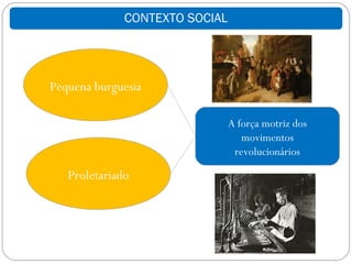 CONTEXTO SOCIAL




Pequena burguesia

                                A força motriz dos
                                   movimentos
                                 revolucionários

   Proletariado
 